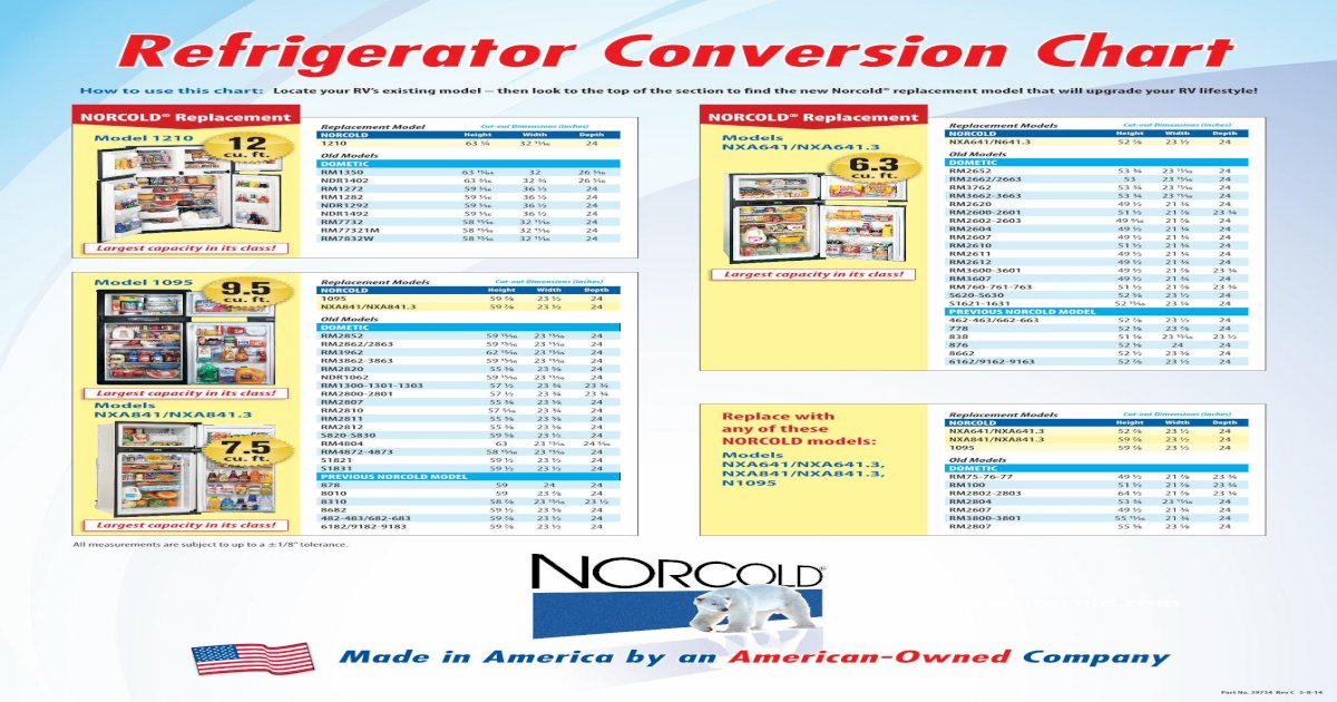refrigerator-conversion-chart-pdf-filerefrigerator-conversion-chart-part-no-39734-rev-c-5-8