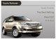 Top 10 Facts About Toyota Fortuner