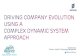 XP2014 talk:  Driving Company Evolution Using a Complex Dynamic System Approach