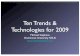 Tech Trends Houston