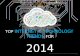 Top Internet & Technology Trends for 2014