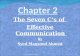 business communication ,effective business communication Chapter 2