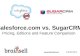 Salesforce vs SugarCRM