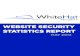WhiteHat Security Website Statistics [Full Report] (2013)