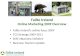Failte Ireland Hotel Online Marketing Presentation