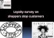 Loyalty survey on Shoppers Stop