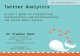Twitter analytics  -