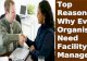 Top Reasons Why Every Organisation Need Facility Managers