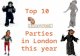 Top 10 Halloween Parties in London