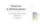 Theories & Philosophies Just the tip of the iceberg EDER 671 Dr. Qing Li