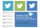 Marin Communications Forum: Twitter 101