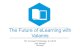 Presentatie 'The future of elearning with Valamis'