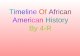 4-R Timeline Of African American History