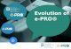Evolution of e pro®