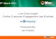 Asp.Net Live Chat Presentation