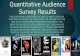 Audience research   quantitative audience survey results