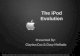 iPod Evolution