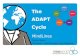 TMA World Viewpoint 18 The ADAPT Cycle
