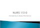Nurs1510 immobility and bodymechanics