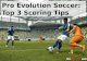 Pro Evolution Soccer Top 3 Scoring Tips