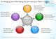 Converging and diverging factors process flow 5 stages arrows chart software power point slides