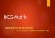 BCG matrix-Market Growth Share Matrix