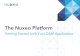 Nuxeo Webinar: Getting Started with your DAM Application