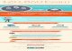 1Z0-860 Exam Questions - Updated 1Z0-860 Test Questions [infographic]
