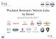 Thailand Domestic Vehicle Sales by Brand January-December 2014