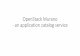 OpenStack Murano introduction