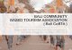Bali Community-Based Tourism Association (BALI CoBTA)