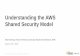 AWS Webcast - Understanding the AWS Security Model