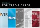 Best Credit Cards for Holiday Shopping 2013