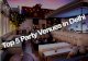 Top 5 Party Venues in Delhi