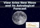 View Information about the Aries New Moon by Celestial Insight. Look at the Slide
