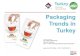 Packaging Trends in Turkey