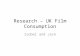 Research – uk film consumption (combined)