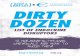 Kab Dirty Dozen Endocrine Disruptors