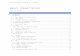 SharePoint Configuration Best Practices report