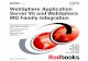WebSphere Application Server and WebSphere MQ Family Integration