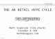 The Augmented Reality Retail Hype Cycle 2012