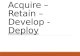 Attract – Acquire – Retain – Develop - Deploy Union/Manageme nt Relations MODULE 6
