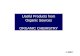 Useful Products from Organic Sources ORGANIC CHEMISTRY