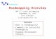 Roadmapping Overview Outline What is Roadmapping? Comments on Successful Roadmapping Roadmap Development Process MATI II Level Set Meeting September 16,