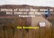 Effects of Saline-Sodic Water on Soil Chemical and Physical Properties Kim Hershberger.