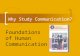 Why Study Communication? Foundations of Human Communication