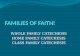 WHOLE FAMILY CATECHESIS HOME FAMILY CATECHESIS CLASS FAMILY CATECHESIS