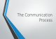The Communication Process. Goals Describe the communication process Understand Formal Communication Networks (directional flow) Describe barriers to effective