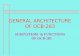 GENERAL ARCHITECTURE OF OCB-283 SUBSYSTEMS & FUNCTIONS OF OCB-283