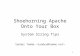 1 Shoehorning Apache Onto Your Box System Sizing Tips Sander Temme